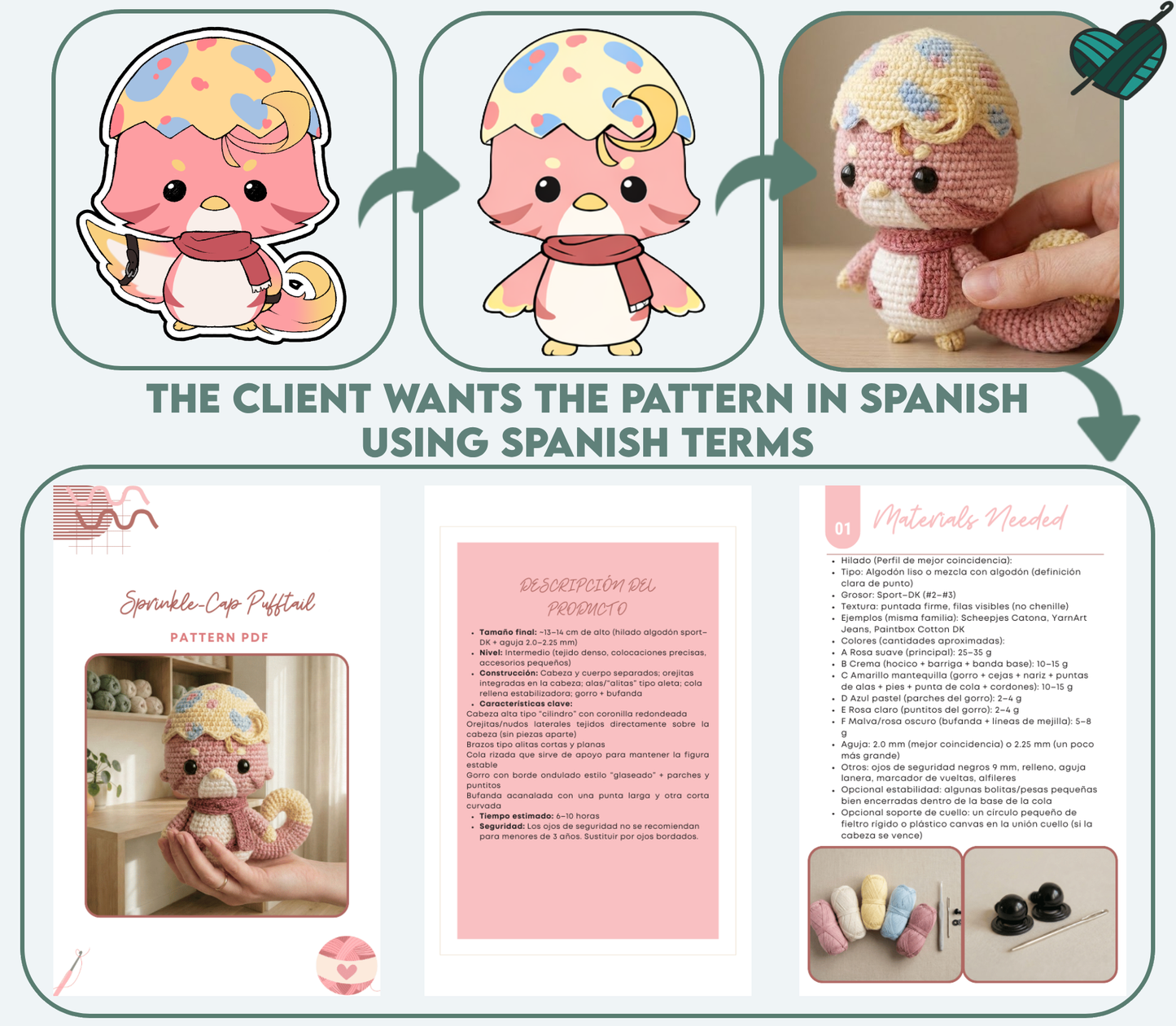 Custom Amigurumi Crochet Pattern From Your Idea