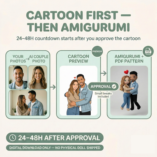 Custom Crochet Couple Pattern From Photos