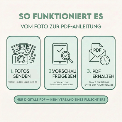 Individuelle Häkelanleitung PDF nach Foto – Haustier auf Bestellung