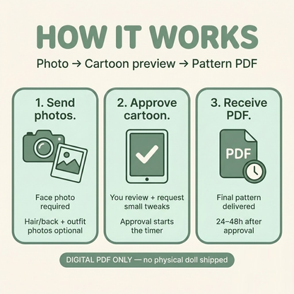 Custom Cartoon Doll Crochet Pattern From Photo